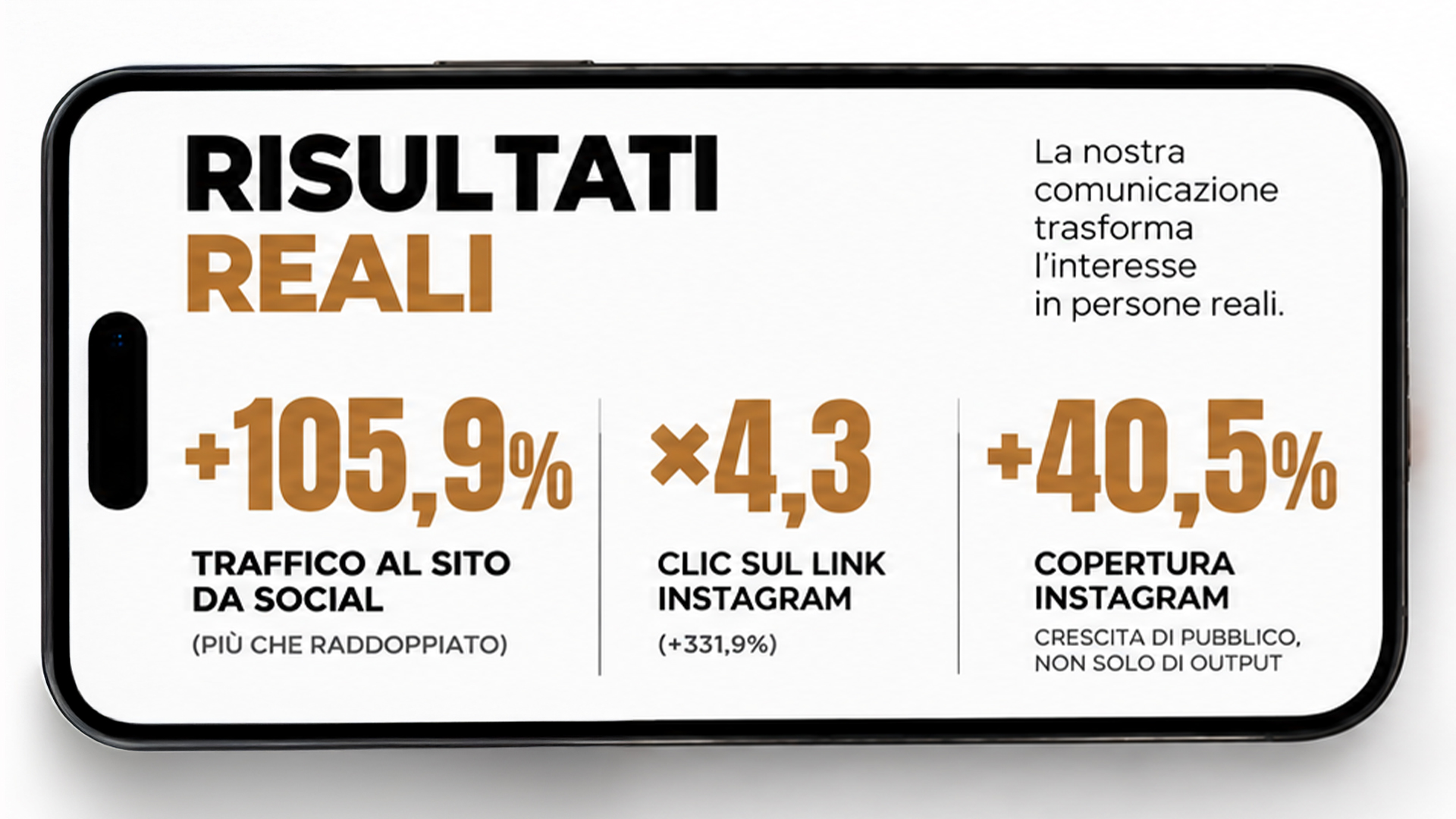 2 fdv-infogr-dati_1