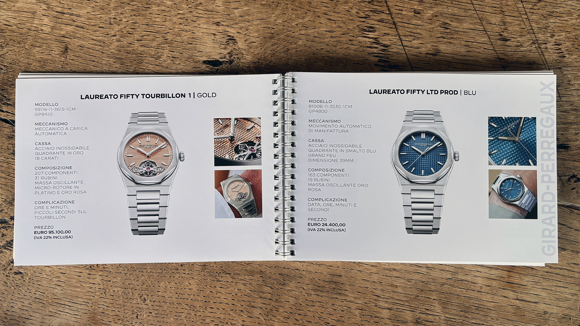 PISA-WatchWeek-5